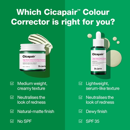 Dr. Jart+ Cicapair™ Tiger Grass Color Correcting Treatment intenzivní krém redukující začervenání pleti