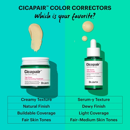 Dr. Jart+ Cicapair™ Tiger Grass Camo Drops SPF 35 fluide teinté léger