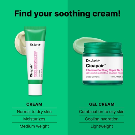 Dr. Jart+ Cicapair™ Intensive Soothing Repair Gel Cream gelinis kremas sausai, į raudonį linkusiai odai
