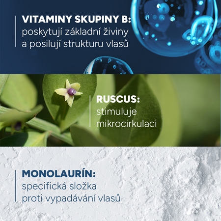 Ducray Anaphase+ Anti-Hair Loss Anti-Thinning Shampoo posilující a revitalizující šampon proti padání vlasů