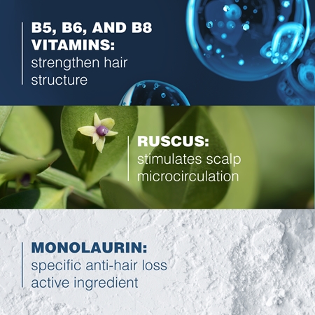 Ducray Anaphase+ Anti-Hair Loss Anti-Thinning Shampoo Tugevdav ja elavdav šampoon juuste väljalangemise raviks
