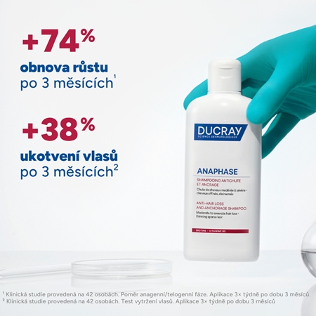 Ducray Anaphase+ Anti-Hair Loss Anti-Thinning Shampoo posilující a revitalizující šampon proti padání vlasů