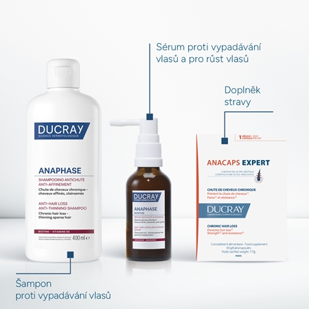 Ducray Anaphase+ Anti-Hair Loss Anti-Thinning Shampoo posilující a revitalizující šampon proti padání vlasů