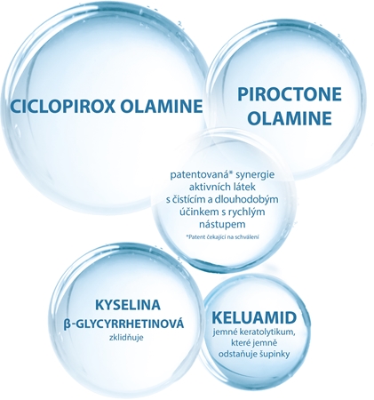 Ducray Kelual DS Treatment Shampoo pečující šampon proti lupům