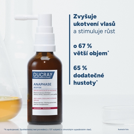 Ducray Neoptide Expert cílená péče proti vypadávání vlasů pro růst vlasů a posílení od kořínků