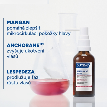 Ducray Neoptide Expert cílená péče proti vypadávání vlasů pro růst vlasů a posílení od kořínků