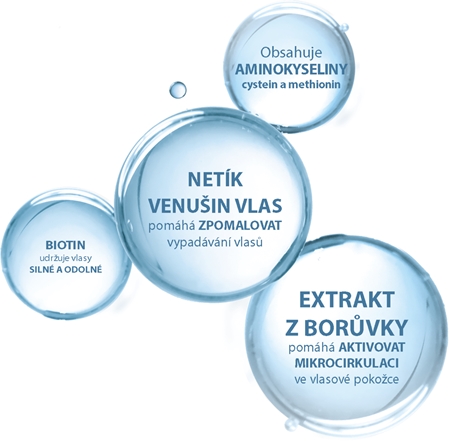 Ducray Anacaps Expert tobolky proti vypadávání vlasů