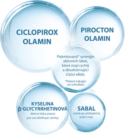 Ducray Kelual DS Soothing Cream zklidňující krém pro suchou a podrážděnou pleť