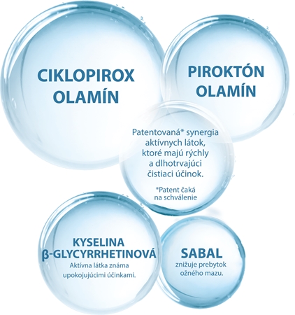 Ducray Kelual DS Soothing Cream upokojujúci krém pre suchú a podráždenú pleť