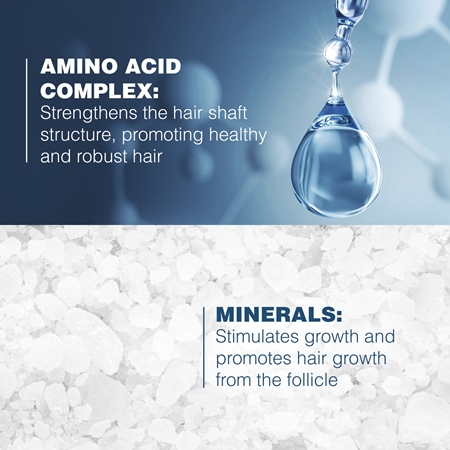 Ducray Anaphase Anti-Hair Loss & Growth Shampoo Šampūns pret matu izkrišanu