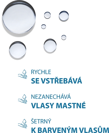 Ducray Kelual Squanorm Fresh Control Lotion roztok proti lupům