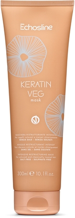 Echosline Keratin Shield Christmas Set darčeková sada s keratínom