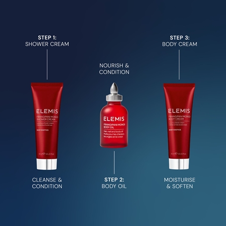 Elemis Holiday Collection Body Wonders Presentförpackning