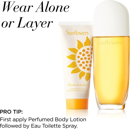 Elizabeth Arden Sunflowers Gift Set for women