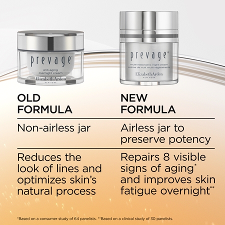 Elizabeth Arden Prevage Multi-Restorative Night Cream víceúčelový krém na noc