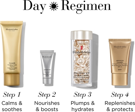 Elizabeth Arden Hyaluronic Acid Ceramide Capsules Hydra-Plumping Serum dárková sada pro ženy