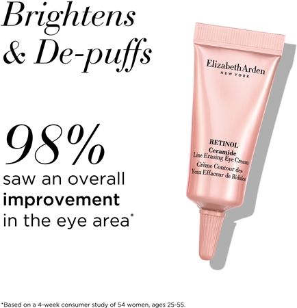 Elizabeth Arden Ceramide s Retinol + HPR Ceramide confezione regalo da donna