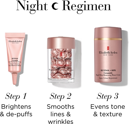 Elizabeth Arden Ceramide s Retinol + HPR Ceramide confezione regalo da donna