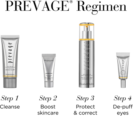 Elizabeth Arden Prevage Anti-Aging Gift Set for women