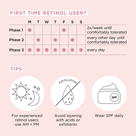 Elizabeth Arden Ceramide Retinol + HPR Ceramide krém pro obnovu pleťových buněk