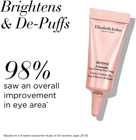 Elizabeth Arden Retinol + HPR Ceramide Gift Set for perfect skin for women