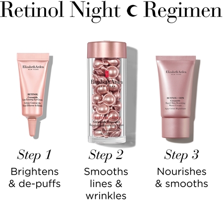 Elizabeth Arden Retinol + HPR Ceramide Gift Set for perfect skin for women