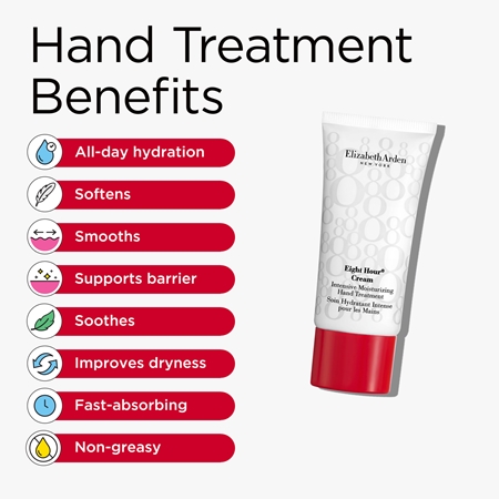 Elizabeth Arden Eight Hour Gift Set for intensive hydration for women