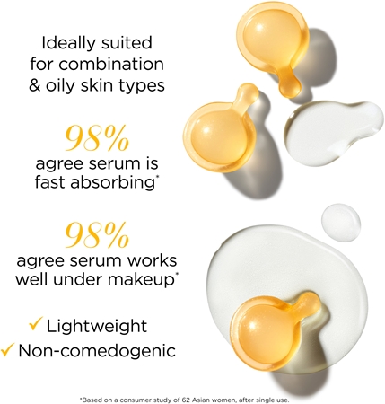 Elizabeth Arden Ceramide s Advanced Light Ceramide δυναμωτικός ορός σε κάψουλες