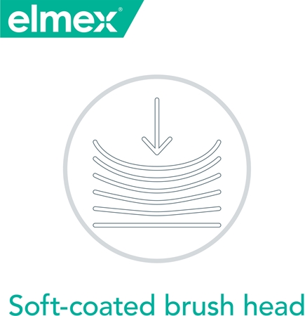 Elmex Sensitive Toothbrush Extra Soft