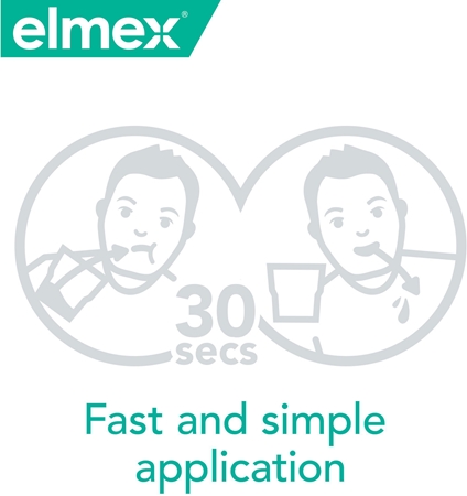 Elmex Sensitive Plus ústní voda pro citlivé zuby