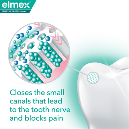 Elmex Sensitive Professional toothpaste for sensitive teeth