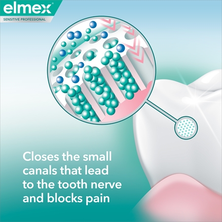 Elmex Sensitive Professional Repair & Prevent White Toothpaste