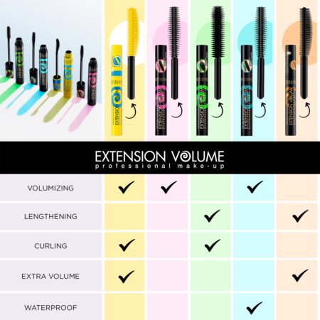 Eveline Cosmetics Extension Volume vedenkestävä pidentävä ja volyymia lisäävä ripsiväri