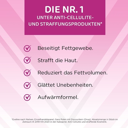 Eveline Cosmetics Slim Extreme 4D Scalpel superkonzentriertes Serum für die Nacht mit wärmender Wirkung