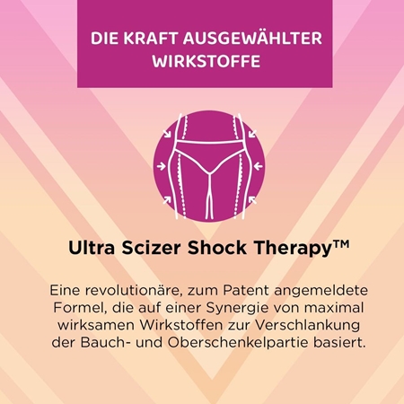 Eveline Cosmetics Slim Extreme 4D Scalpel Körperserum zur Reduktion des Fettgewebes