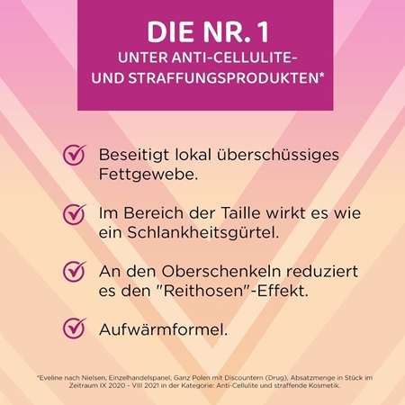 Eveline Cosmetics Slim Extreme 4D Scalpel Körperserum zur Reduktion des Fettgewebes