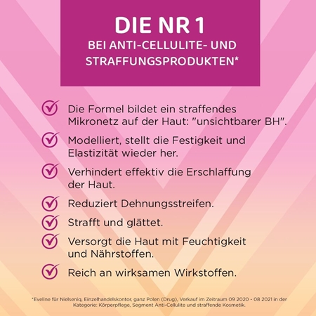 Eveline Cosmetics Slim Extreme 4D Scalpel festigende Creme für die Brüste