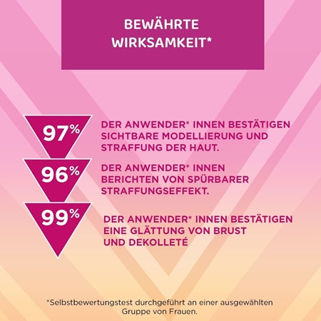 Eveline Cosmetics Slim Extreme 4D Scalpel festigende Creme für die Brüste