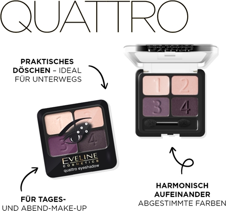 Eveline Cosmetics Quattro Lidschattenpalette