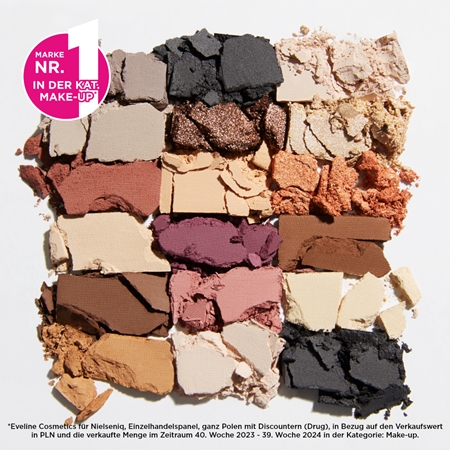 Eveline Cosmetics Quattro Lidschattenpalette