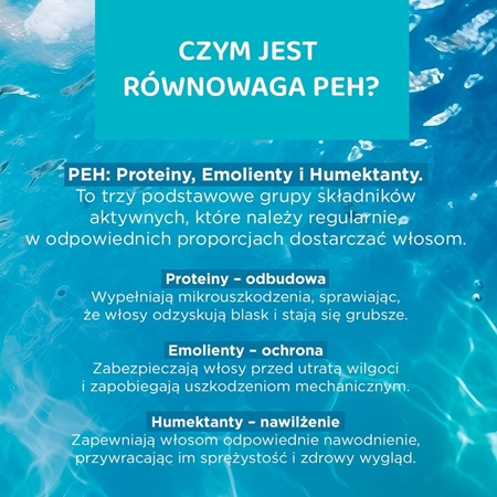 Eveline Cosmetics I'm Bio Hair 2 Love odżywka nawilżająca do włosów ekstremalnie suchych i zniszczonych