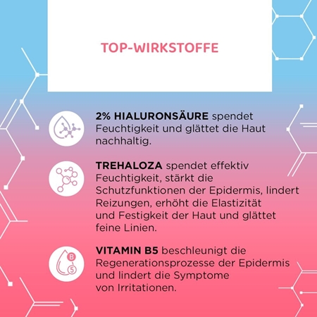 Eveline Cosmetics Serum Shot 2% Hyaluronic Acid Feuchtigkeitsspendendes Serum mit ernährender Wirkung