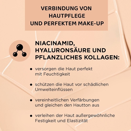 Eveline Cosmetics Liquid Control Flüssiges Make-Up mit einer Pipette
