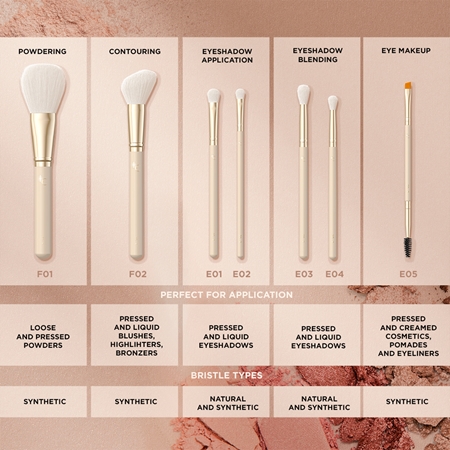 Eveline Cosmetics Accessories štětec na konturování
