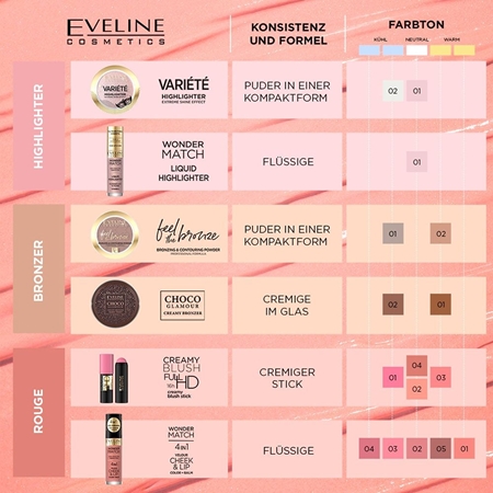Eveline Cosmetics Wonder Match flüssiger Aufheller