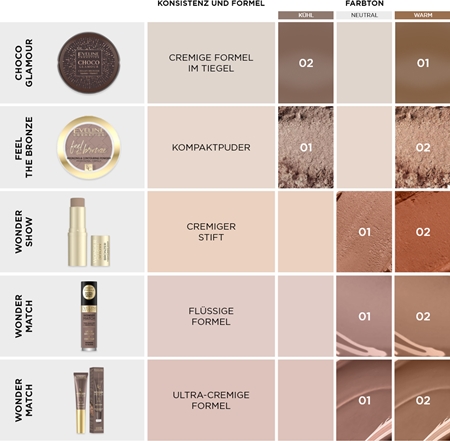 Eveline Cosmetics Wonder Match flüssiger Bronzer