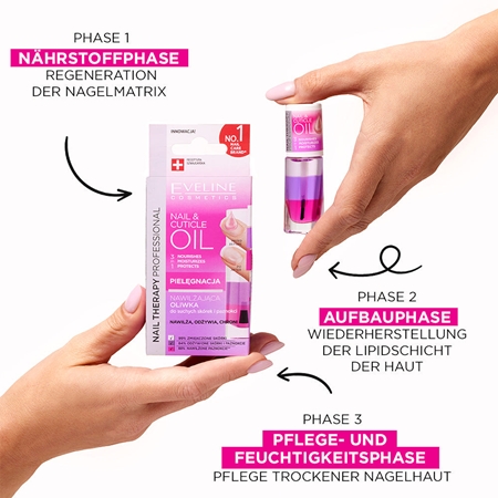 Eveline Cosmetics Nail & Cuticle Oil nährendes Öl für die Nägel