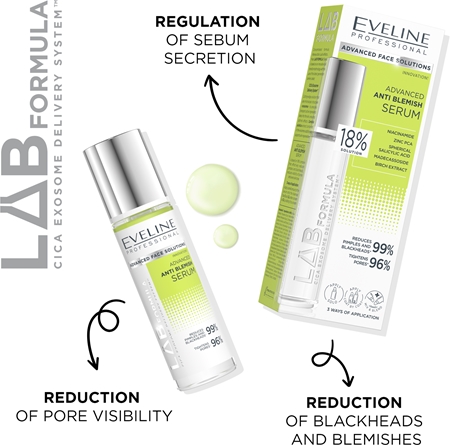 Eveline Cosmetics LAB Formula 18% Solution ορός ενάντια στις ατέλειες της επιδερμίδας