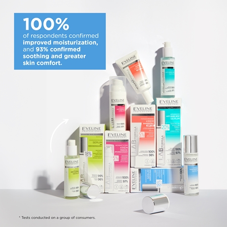 Eveline Cosmetics LAB Formula 18% Solution sérum hidratante
