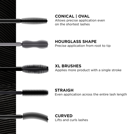 Eveline Cosmetics Veriété Lashes Show volume mascara